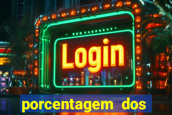 porcentagem dos jogos slots pg